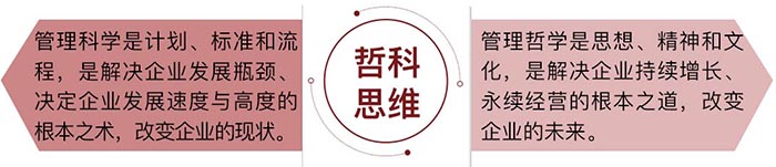 管理哲学与管理科学